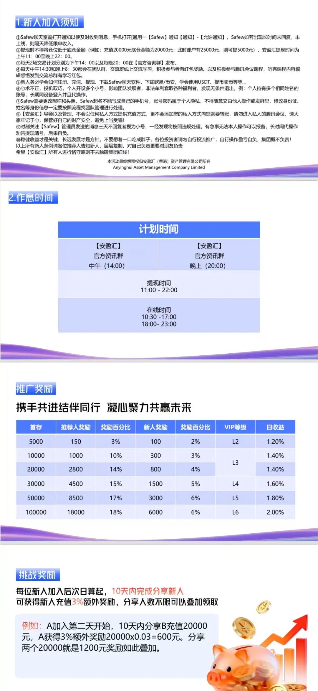 紧急预警！“食尚生活&安盈汇”是披着“跨境智能投流”外衣的资金盘骗局!!插图3