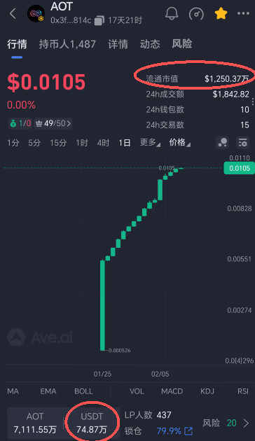 93.拆解“无限星系协议”,聊聊资金盘的卷轴模式插图6 93.拆解“无限星系协议”,聊聊资金盘的卷轴模式插图6