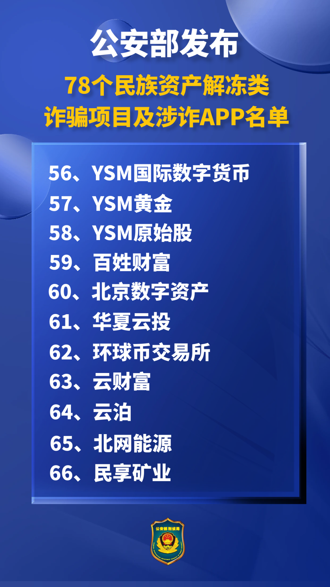 年底集中暴雷！这几十个项目都是骗局，有些已跑路有些还在忽悠，速查是否中招！插图7