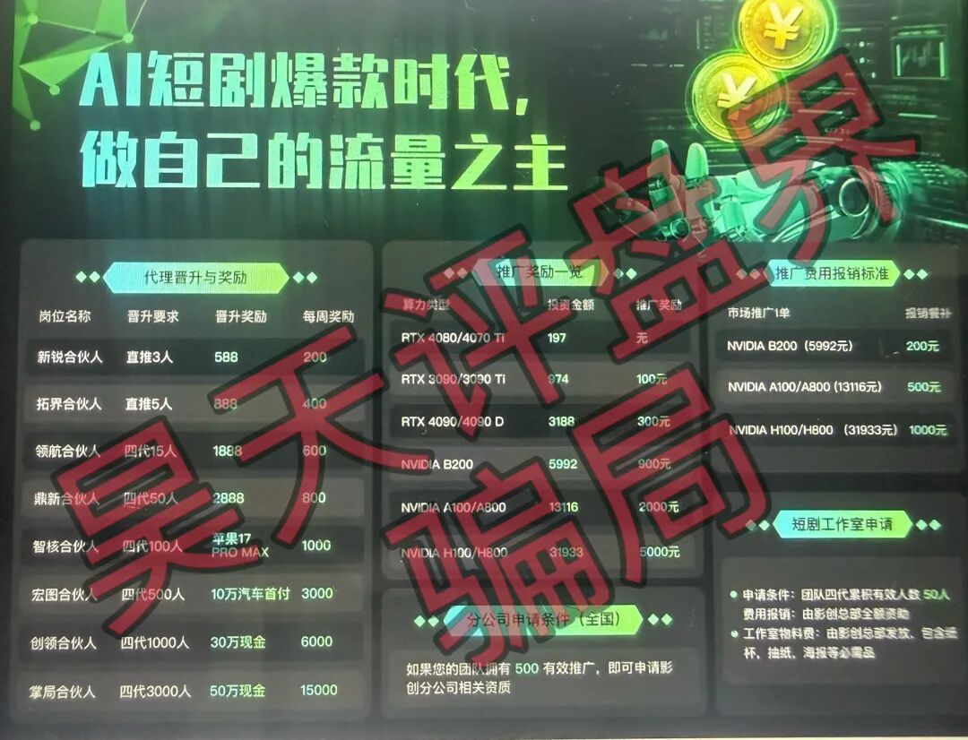 Ai影创又一个打着“短剧”噱头的分红类资金盘骗局，日收益高达1%，即将崩盘跑路！—昊天评盘界插图1