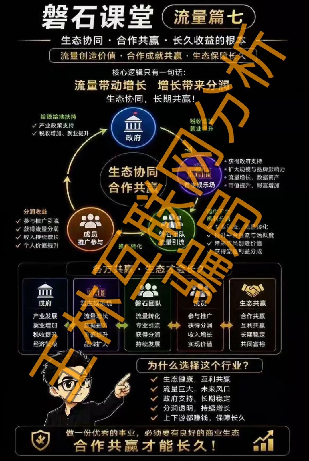 6月17日这3个平台都是资金盘虚拟币传销骗局,赶紧远离!插图1 6月17日这3个平台都是资金盘虚拟币传销骗局,赶紧远离!插图1