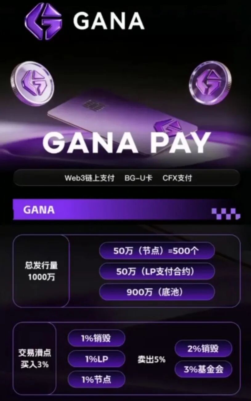 警惕GANA支付骗局！披着Web3支付外衣的庞氏资金盘！！