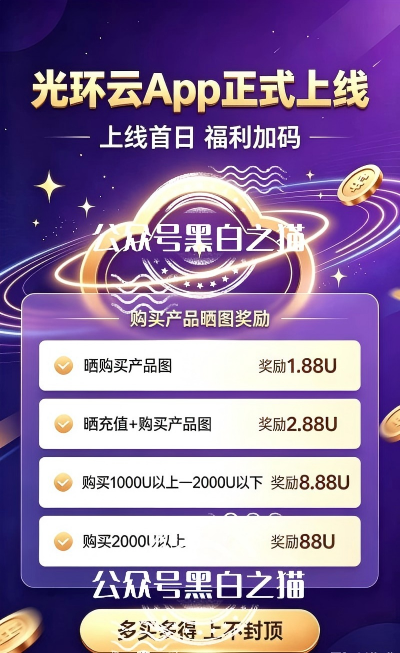 缅北团伙死灰复燃,伪冒“光环云”资金盘上线,请投资人避让远离插图5 缅北团伙死灰复燃,伪冒“光环云”资金盘上线,请投资人避让远离插图5