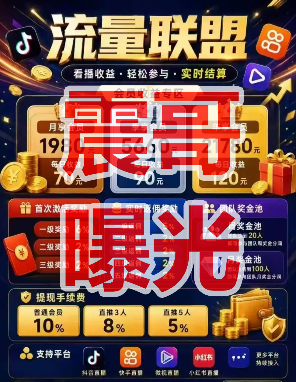 警惕！流量联盟资金盘骗局，境外博发诈骗团伙所开，典型的快割盘插图1