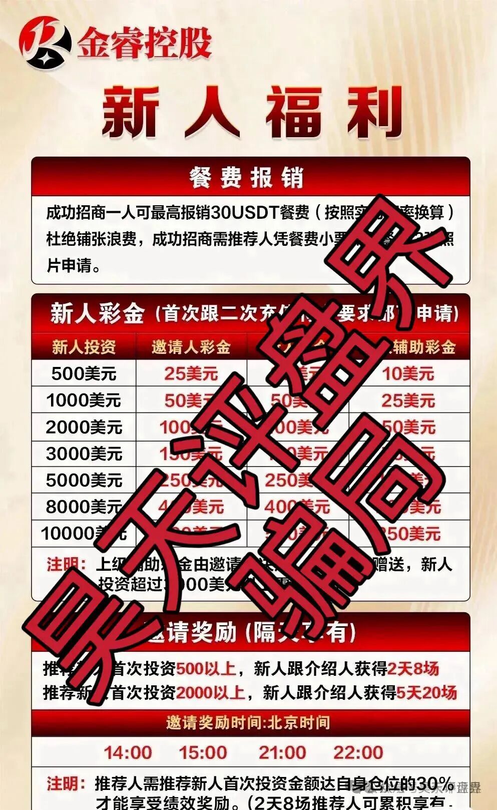 金睿控股有限公司（PQEX交易所），操盘手包汉鑫多次单割会员，清远为重灾区，即将崩盘跑路！—昊天评盘界插图1