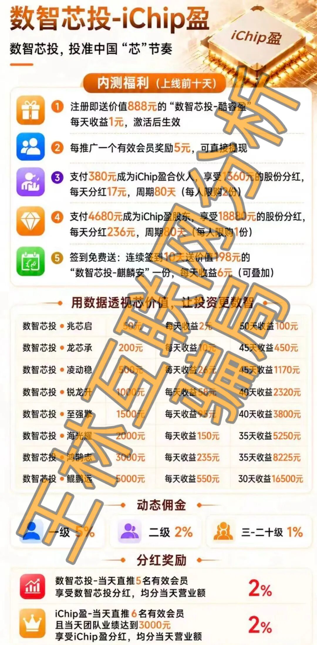 6月30日这3个平台都是资金盘虚拟币骗局，OpenClaw骗局赶紧远离！插图2