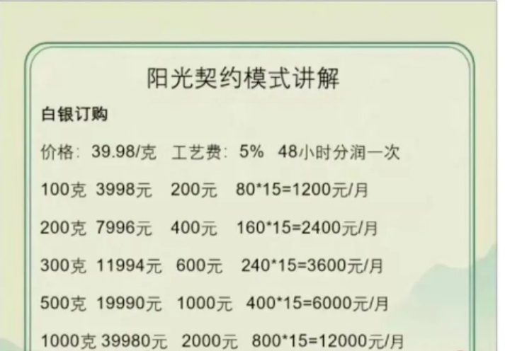 崩盘潮来袭！这8个资金盘项目骗局正在崩盘收网中了，各位当心！