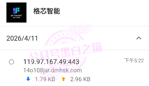 “格芯智能”项目悬羊卖狗，典型快杀盘，尽快远离小心被割韭菜……插图4
