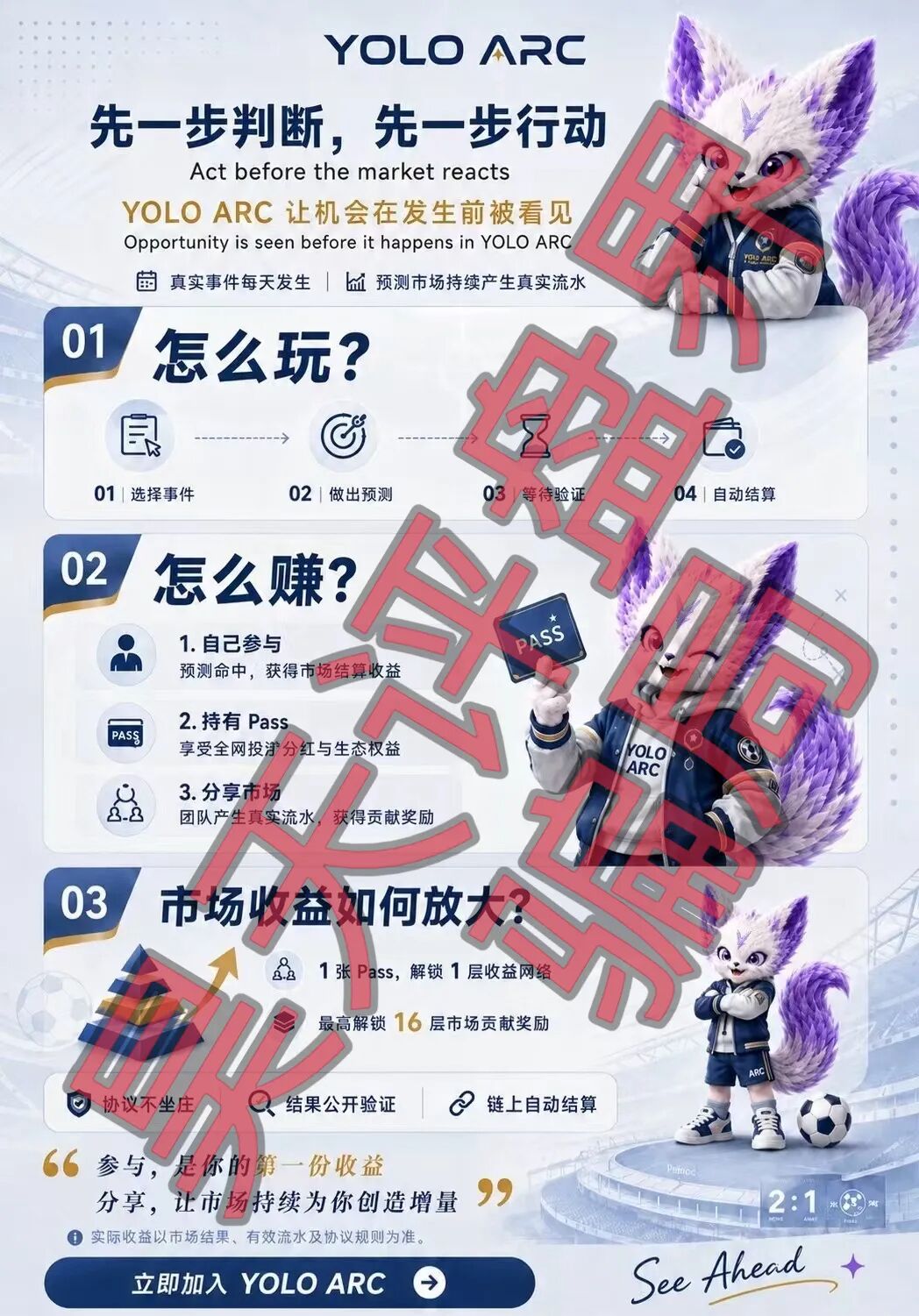 狐狸社区(YOLOARC)资金盘骗局,原“大象社区”的平移重启盘,典型的杀猪盘,远离!—昊天评盘界插图1 狐狸社区(YOLOARC)资金盘骗局,原“大象社区”的平移重启盘,典型的杀猪盘,远离!—昊天评盘界插图1