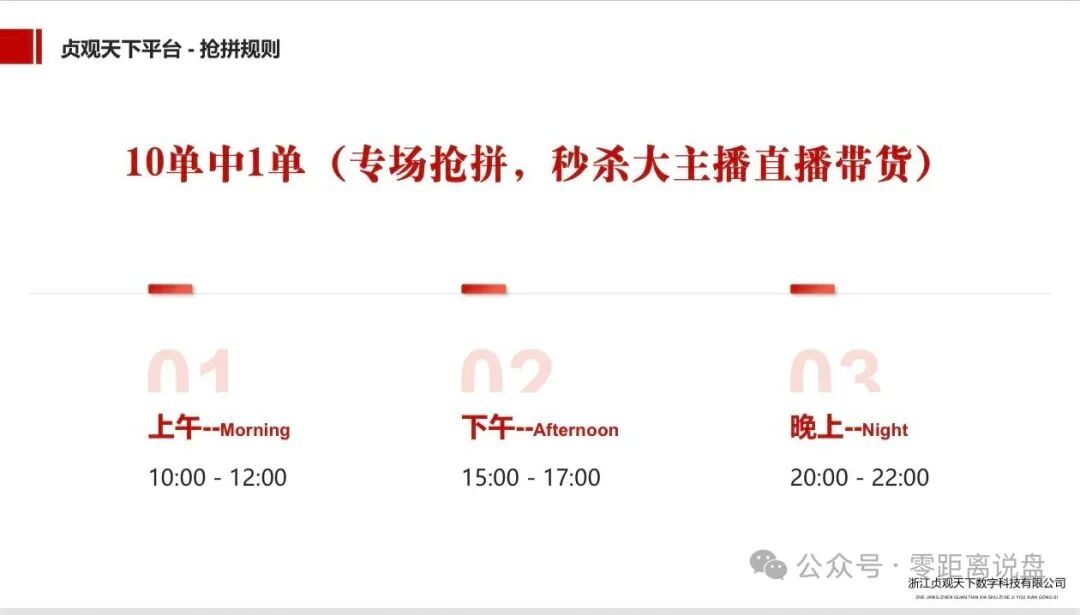 “贞观天下”国瓷文票是资金盘骗局,高度预警,看见远离!插图2 “贞观天下”国瓷文票是资金盘骗局,高度预警,看见远离!插图2