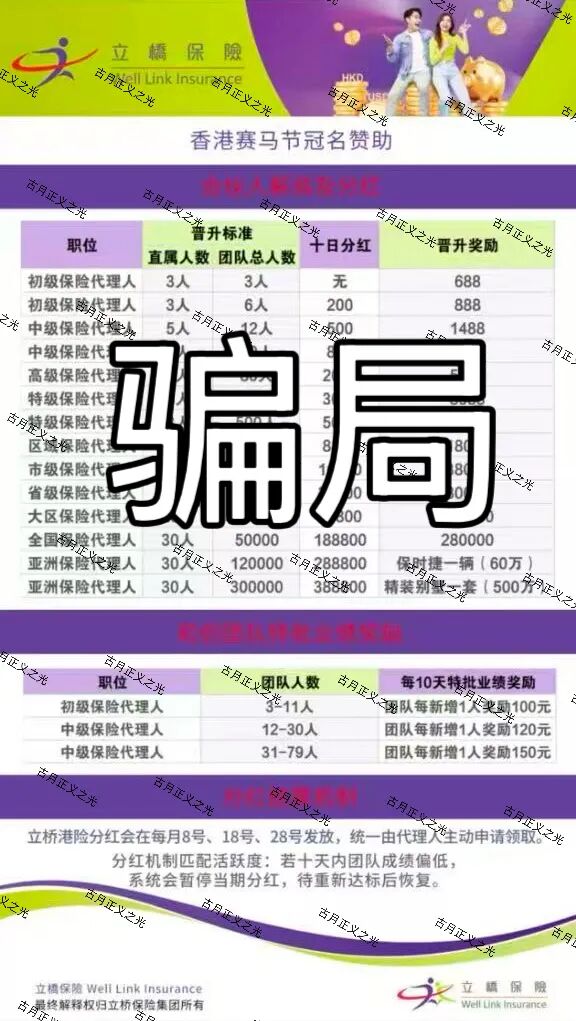 立桥保险（金鼎国际）彩票资金盘骗局，骗子套牌“立桥保险”资料进行非法诈骗活动，跑路倒计时！插图1