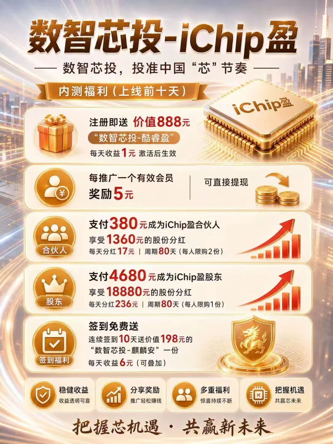紧急预警：数智盈科（数智芯投 iChip 盈）纯资金盘，千万别投！！插图3