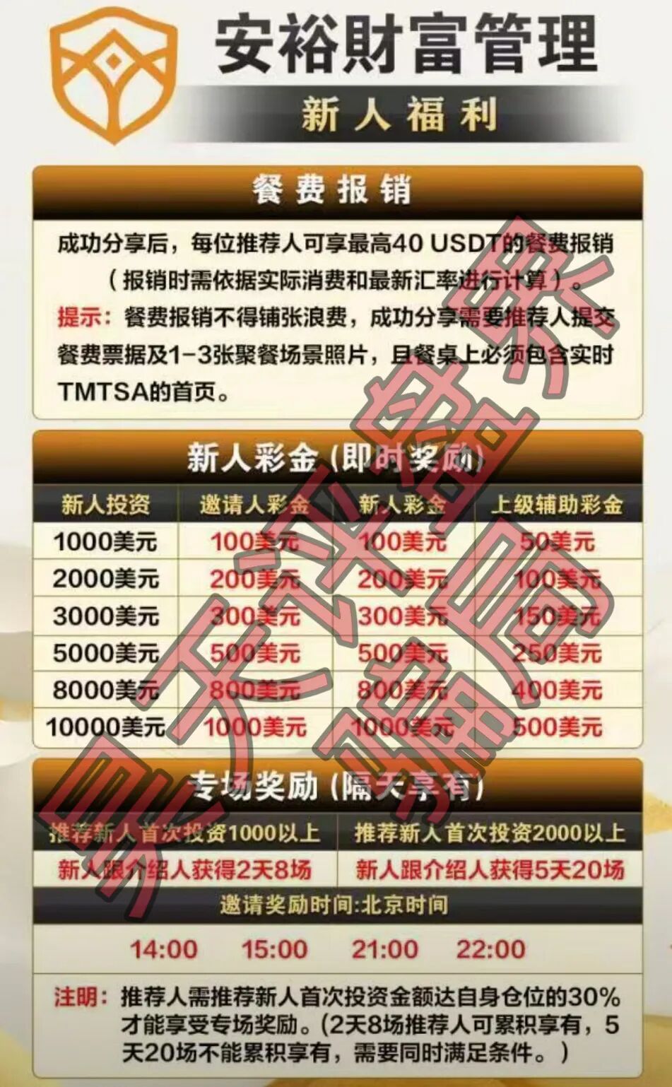 安裕财富管理（TM交易所）资金盘骗局，又单割了4千多名会员，基本是凉了，跑路前兆！—昊天评盘界