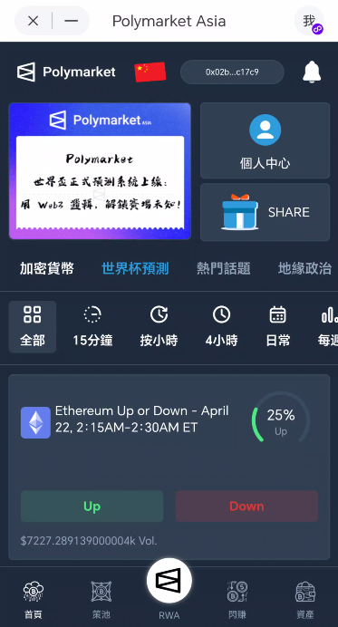 163.风控：Polymarket Asia资金盘，开始单割了！