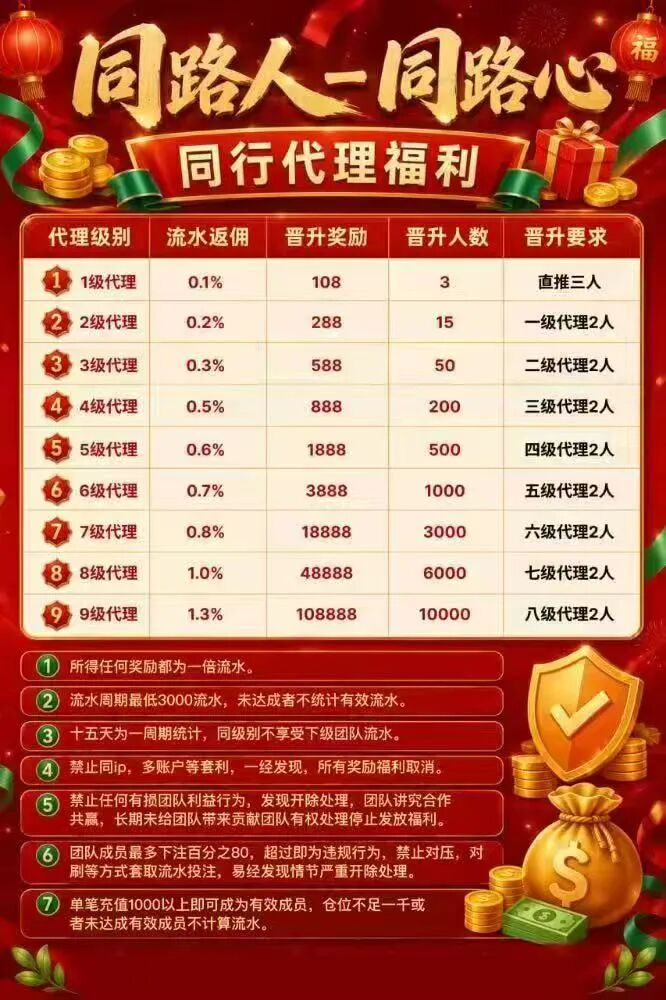 科普分析:“横财国际”换壳风险解读插图3 科普分析:“横财国际”换壳风险解读插图3