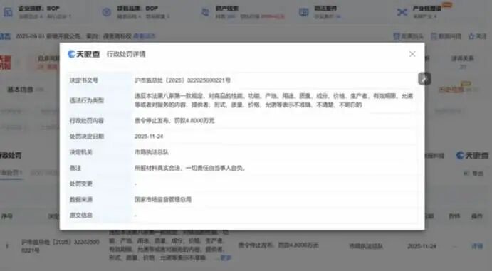 虚假宣传屡禁不止：BOP再被罚4.8万，医博生物博士涉嫌违法被立案。插图4