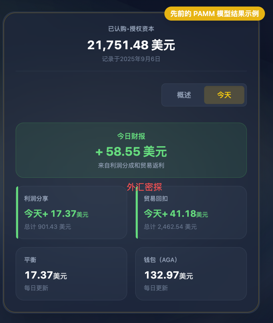 又一个外汇+发币项目开始‘锁仓’了：金丰来AGA，熟悉的味道回来了