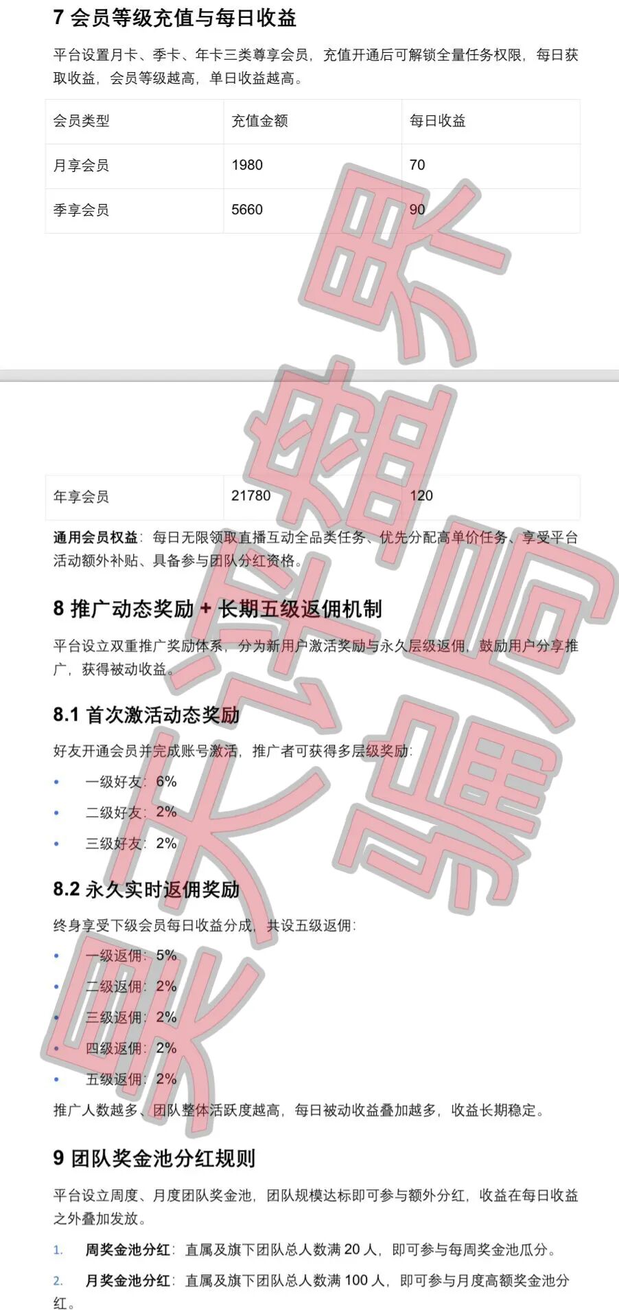 流量联盟app又一个分红类资金盘骗局，日收益高达3%，典型的杀猪盘，远离！—昊天评盘界插图2