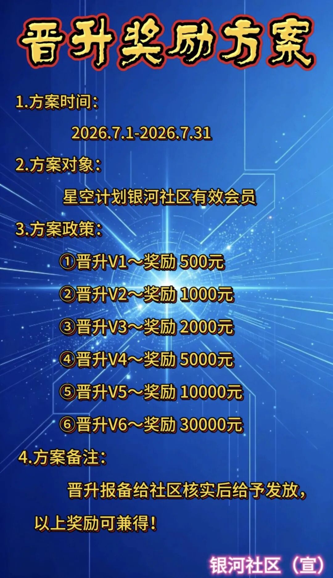 警惕星空计划SUN代币:借Web3概念包装的传销式资金盘!!插图1 警惕星空计划SUN代币:借Web3概念包装的传销式资金盘!!插图1