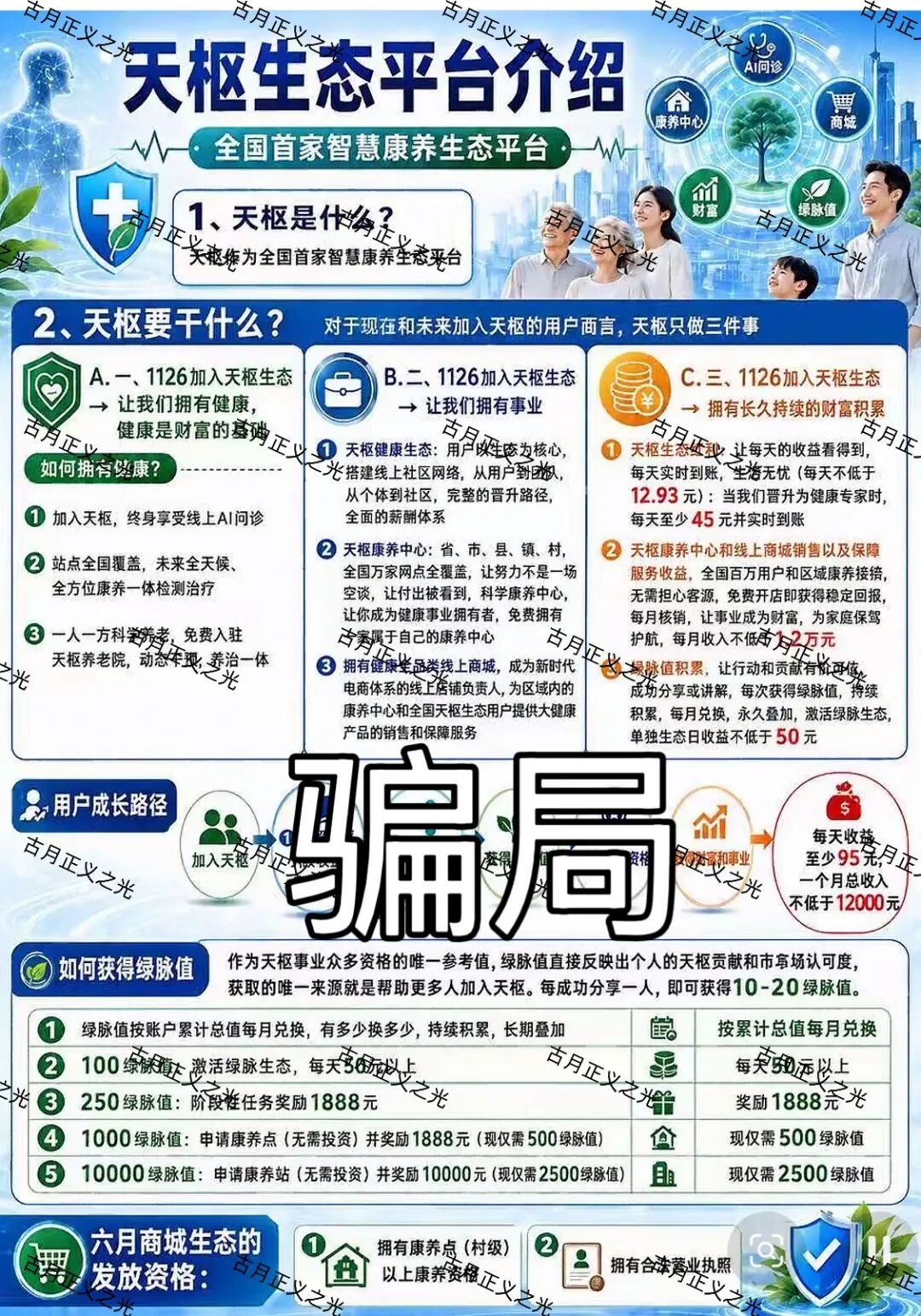 天枢生态app典型的分红类资金盘骗局,会员5万多人,泡沫已大,月底前肯定是要崩盘跑路了!插图 天枢生态app典型的分红类资金盘骗局,会员5万多人,泡沫已大,月底前肯定是要崩盘跑路了!插图