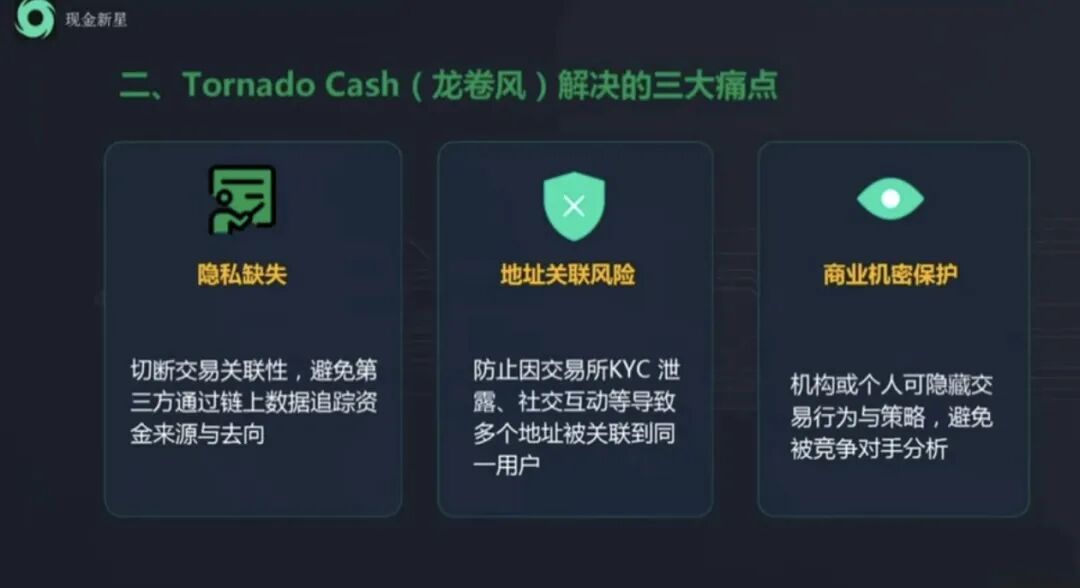 深度曝光Tornado Cash Nova中继盘:借匿名混币外衣的新型庞氏传销骗局!!!插图1 深度曝光Tornado Cash Nova中继盘:借匿名混币外衣的新型庞氏传销骗局!!!插图1