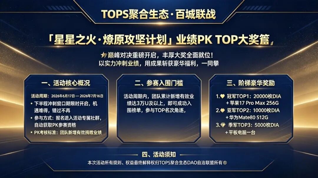 警惕TOPS聚合生态骗局：包装精致的多层裂变资金盘陷阱！！插图1