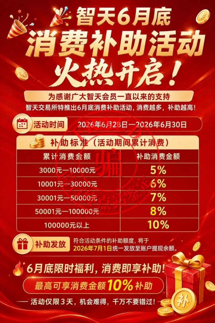 【智天百谎332】智天交易所四期限制提现!崩盘倒计时!插图7 【智天百谎332】智天交易所四期限制提现!崩盘倒计时!插图7