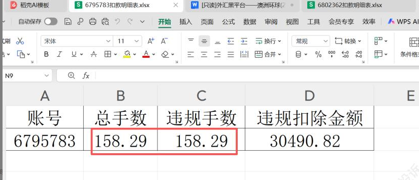 盈利五万美金后,交易158.29手,违规158.29手——"全单违规"背后的争议插图4 盈利五万美金后,交易158.29手,违规158.29手——"全单违规"背后的争议插图4