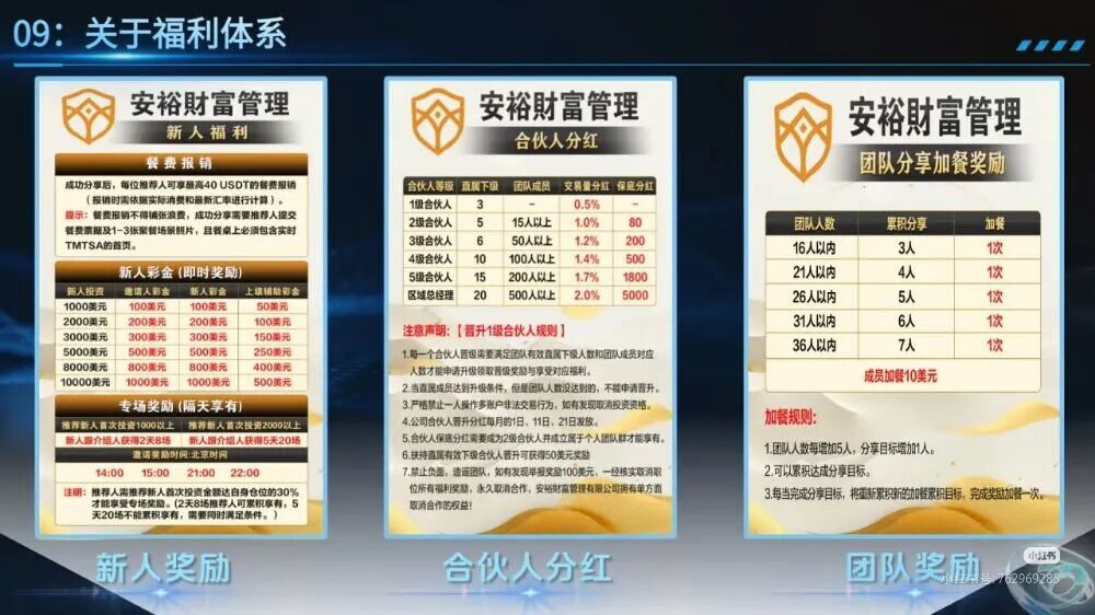 从鑫康嘉到安裕再到瀚海星图:一场130亿骗局的换壳连环杀,专割不甘心的人!插图1 从鑫康嘉到安裕再到瀚海星图:一场130亿骗局的换壳连环杀,专割不甘心的人!插图1