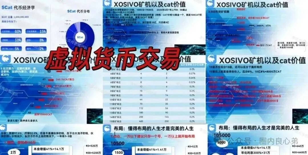 注意！汇总这十几个项目都是资金盘和个别虚拟币骗局，有你参与的吗，也可以在文章留言。插图5