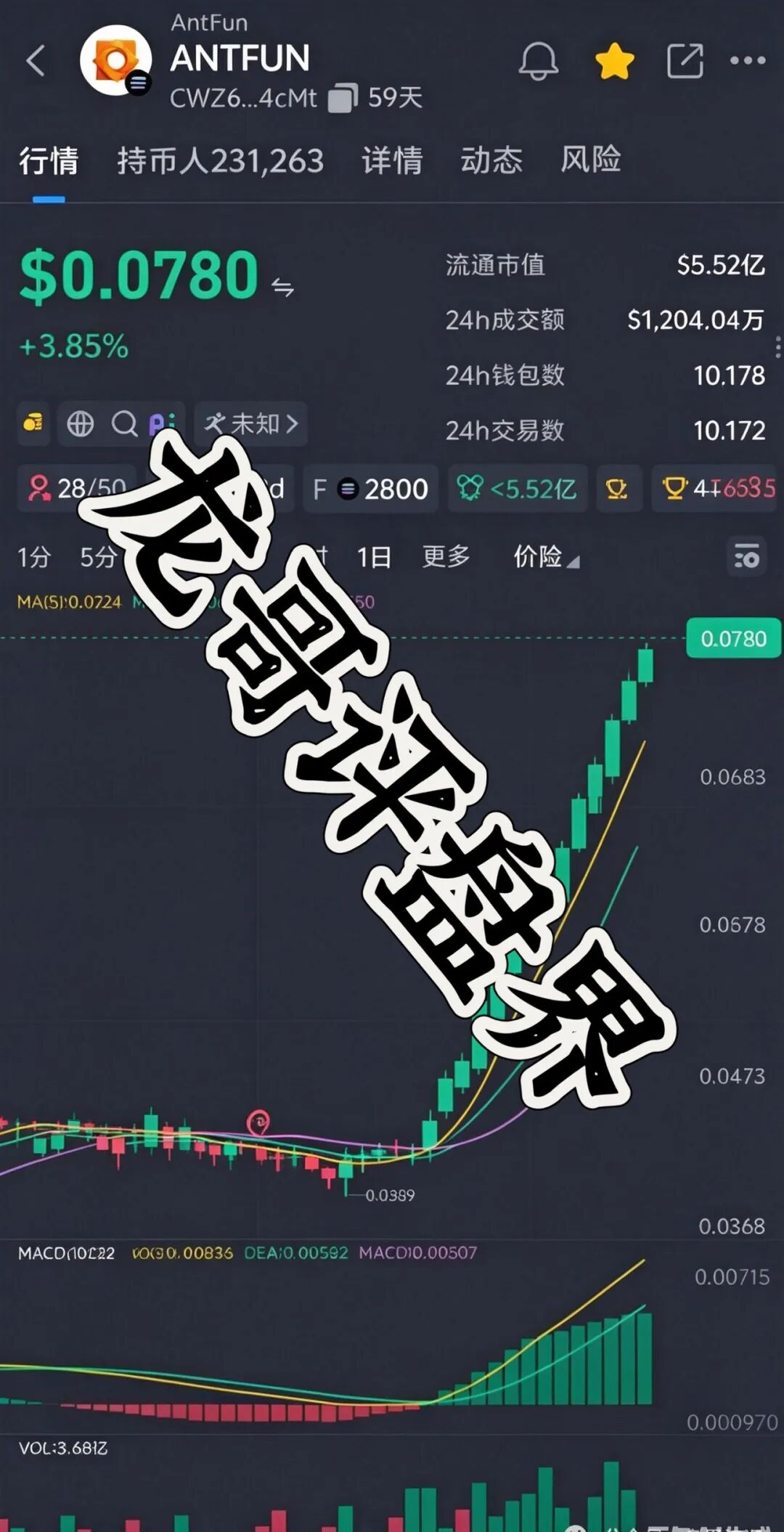 ANTFUN典型的质押分红类资金盘骗局,已经到了末期,泡面巨大,高度预警,崩盘在即!插图1 ANTFUN典型的质押分红类资金盘骗局,已经到了末期,泡面巨大,高度预警,崩盘在即!插图1