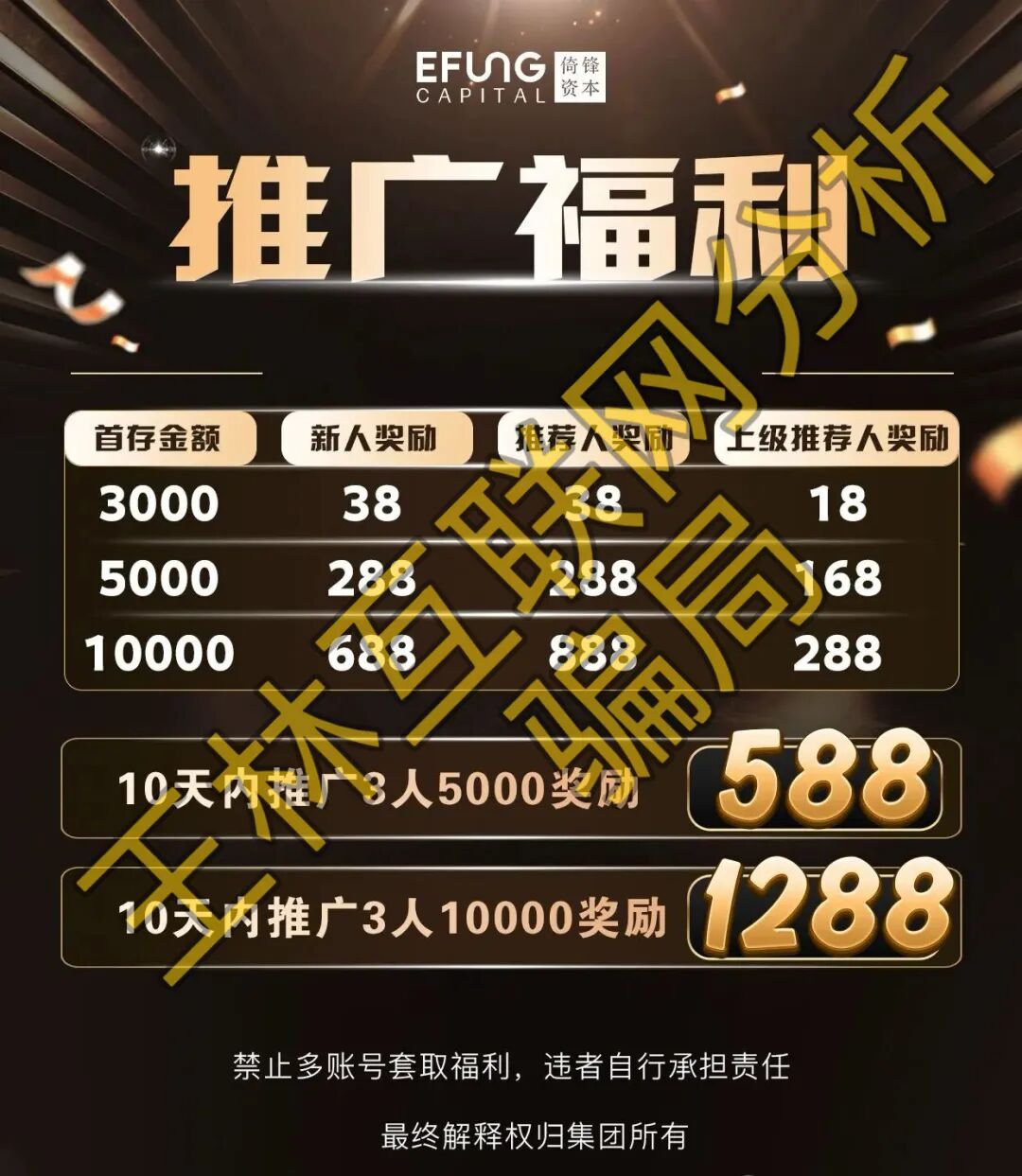5月15日这3个项目全是骗局,随时崩盘跑路,赶紧远离!插图2 5月15日这3个项目全是骗局,随时崩盘跑路,赶紧远离!插图2
