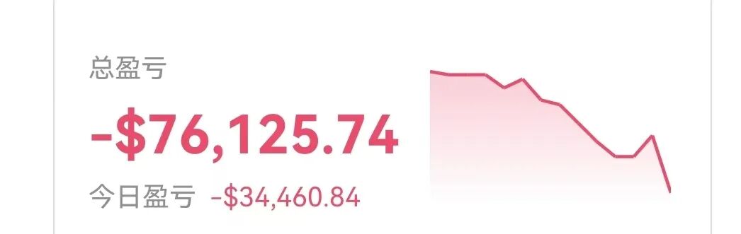 【英矽智能】资金盘骗局 打着医药的噱头 换汤不换药 开启收割之路 马上崩盘跑路