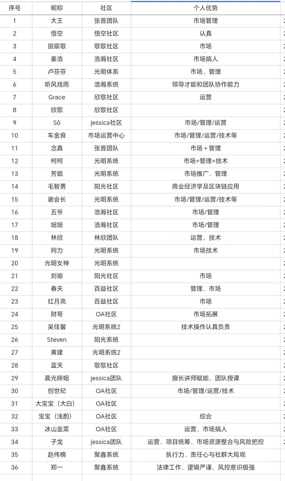 “聚币JuCoin交易所”老板刘某在泰国被抓板上钉钉,其姘头宋大王料资曝光!插图11 “聚币JuCoin交易所”老板刘某在泰国被抓板上钉钉,其姘头宋大王料资曝光!插图11