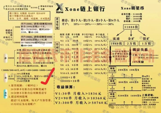 又跑路了？套牌APP“助残服务”“富汇”等卷款消失，这些APP正在收割你的钱包，已有多人血本无归！