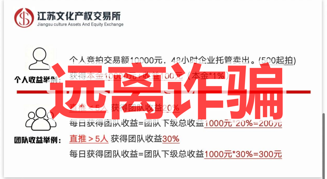 文通艺盗用江苏文交所国资名头,典型的套牌资金盘骗局,警惕插图1 文通艺盗用江苏文交所国资名头,典型的套牌资金盘骗局,警惕插图1