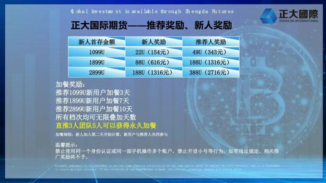 科普解读:正大期货借鸿万交所名义的骗局风险分析插图2 科普解读:正大期货借鸿万交所名义的骗局风险分析插图2