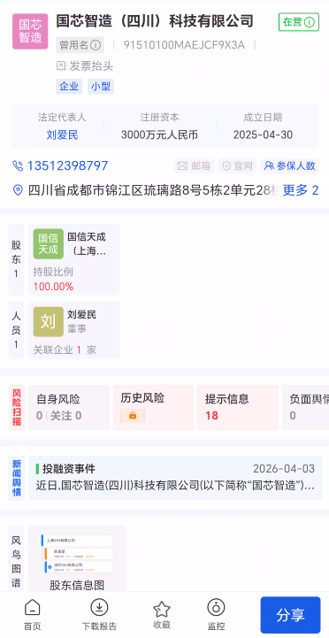 184.风控：AI芯漫，唯遗操盘手换张皮插图1