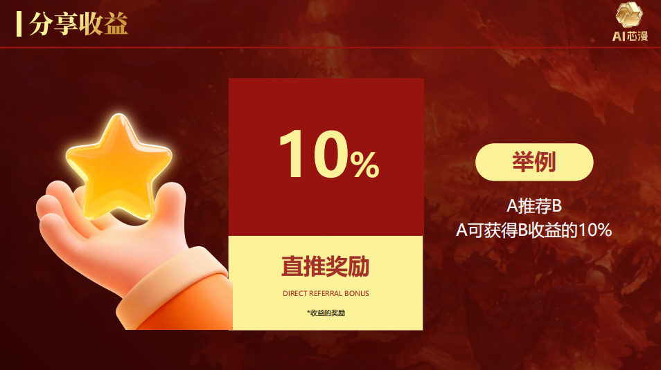 184.风控：AI芯漫，唯遗操盘手换张皮插图8