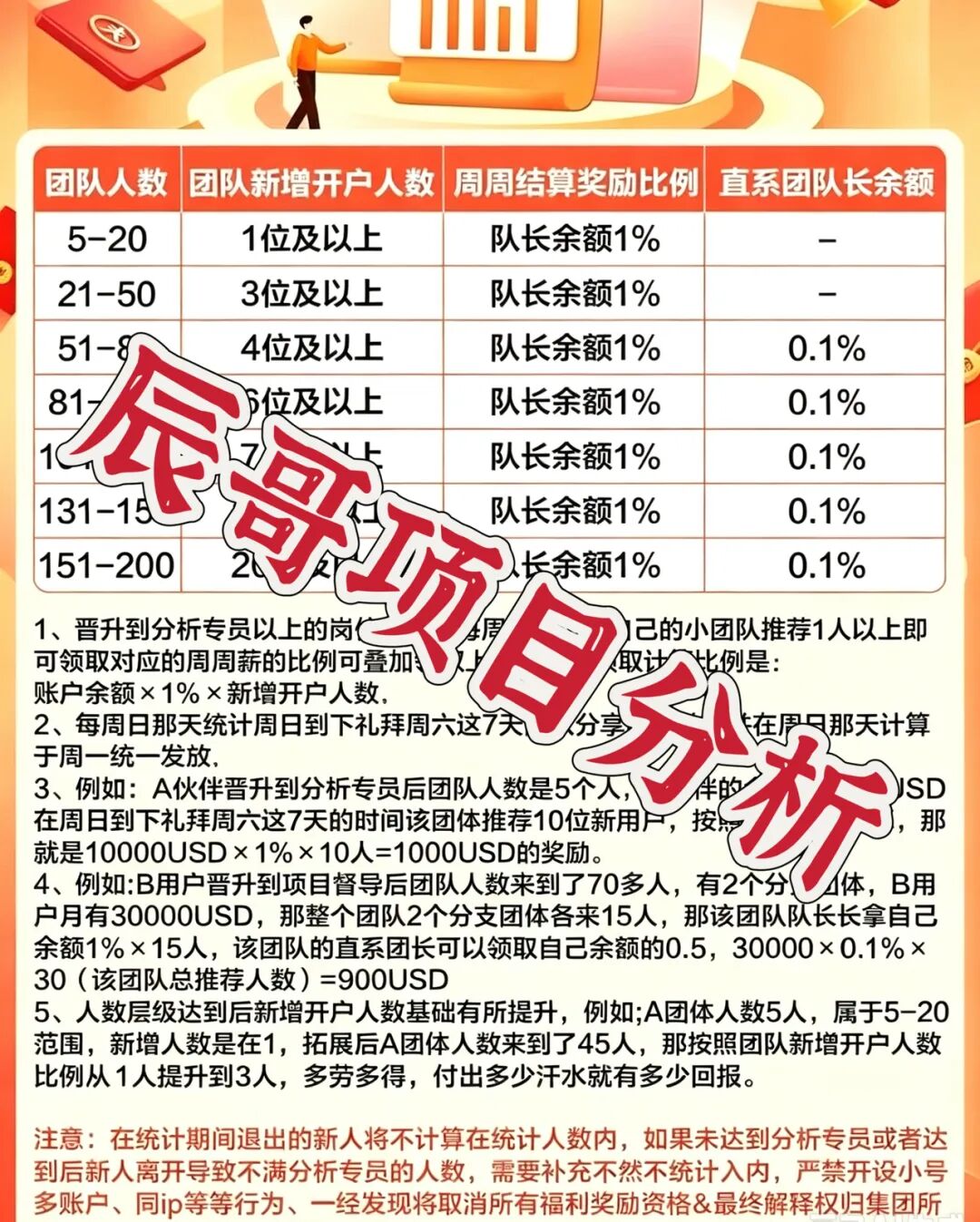 科普解读：警惕冒名资金盘“大华汇盈”的运作风险与识别要点插图3