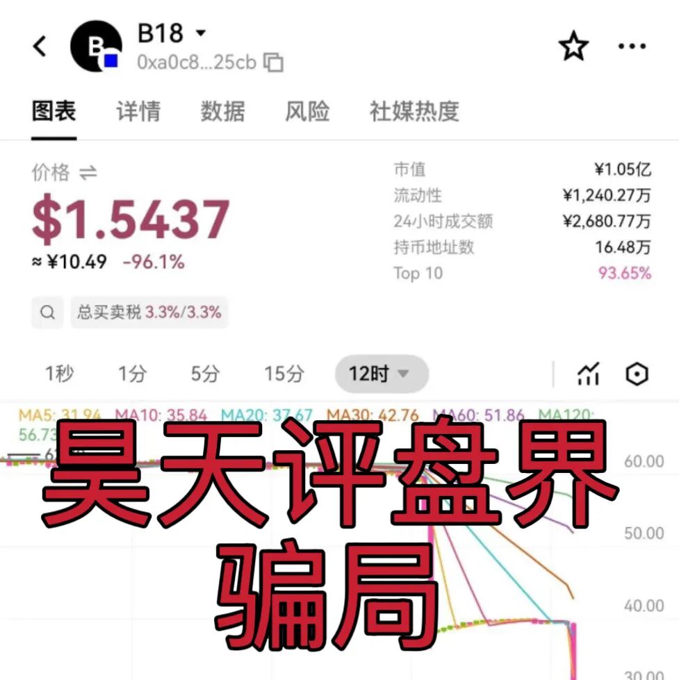 【曝光】这几天已经崩盘跑路和即将崩盘跑路的19个资金盘骗局，大家看见一定要远离！