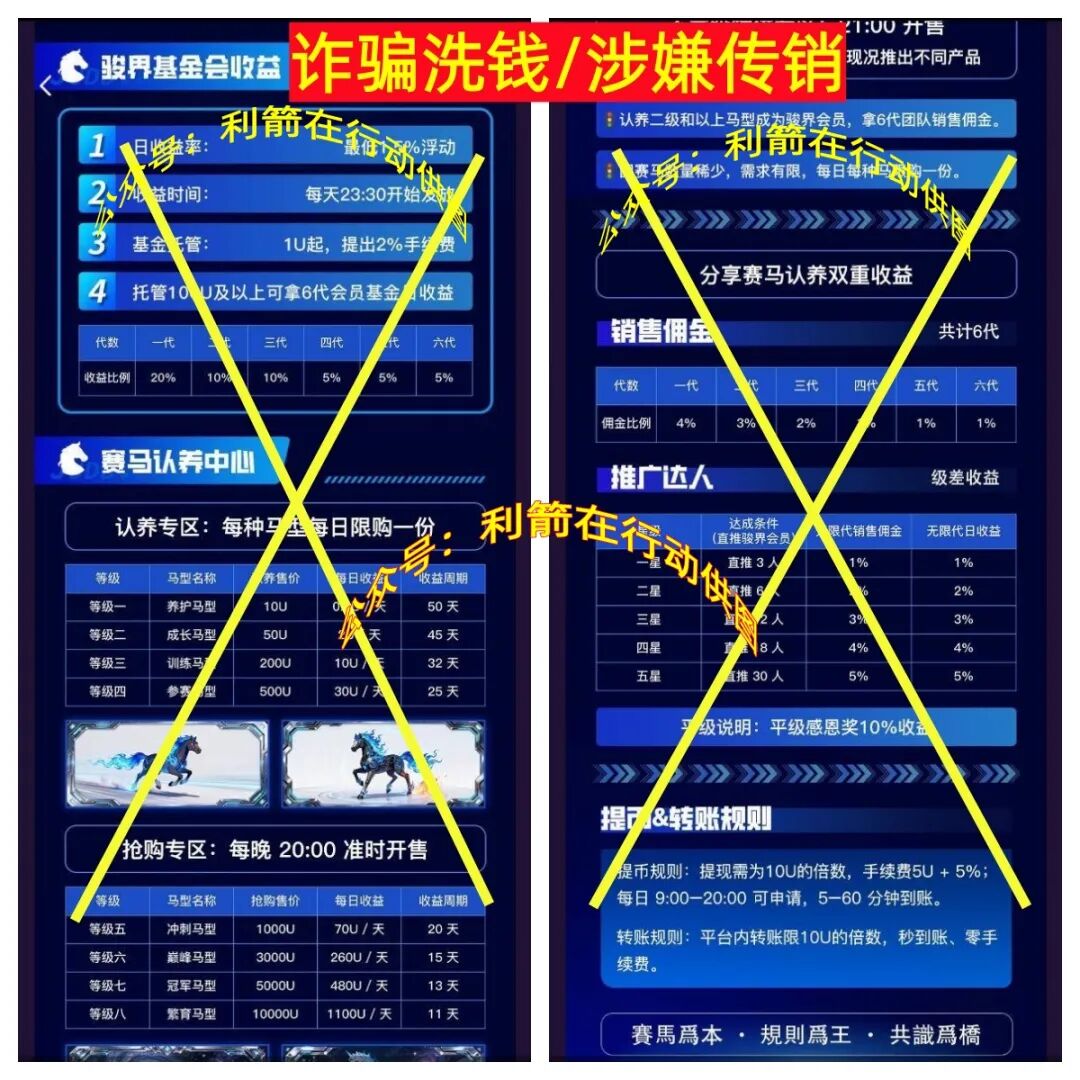 警惕!这9个互联网项目是骗局,有人在项目中被骗120万多元,赶紧远离!插图9 警惕!这9个互联网项目是骗局,有人在项目中被骗120万多元,赶紧远离!插图9