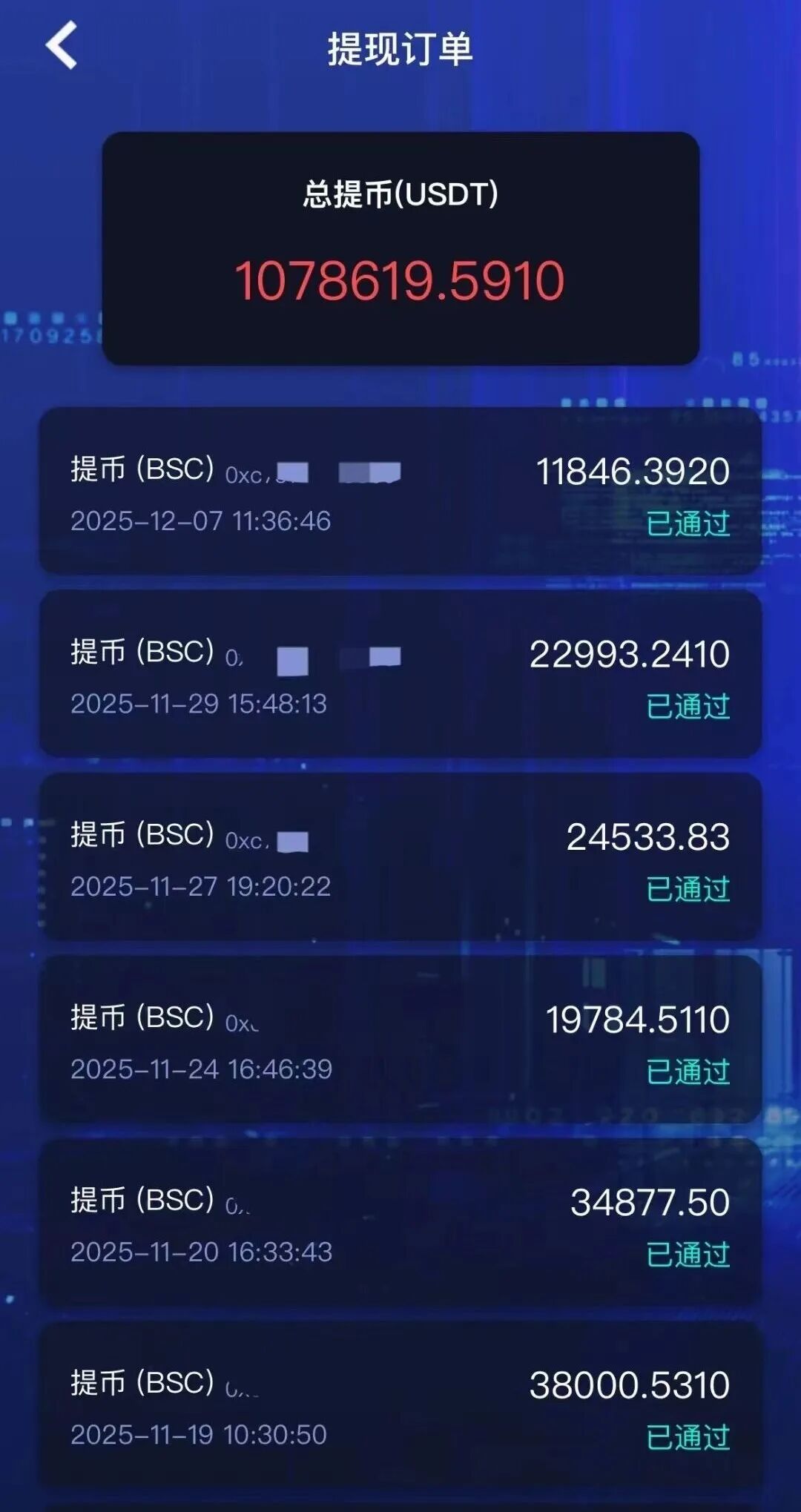 Golden Link睿盛环球大量活动促销，随时崩盘跑路，高度预警！插图2