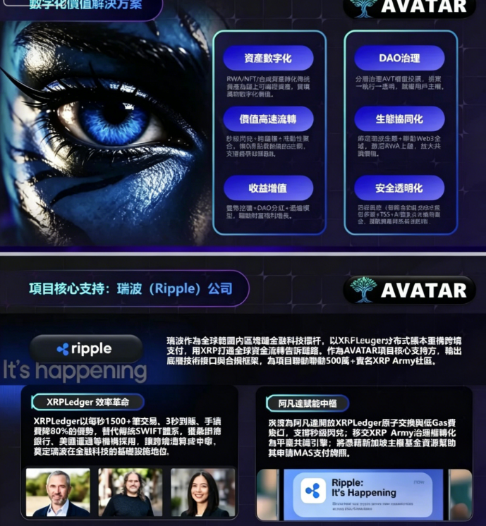 别被“AVATAR”骗了！曝光披着瑞波外衣的资金盘骗局