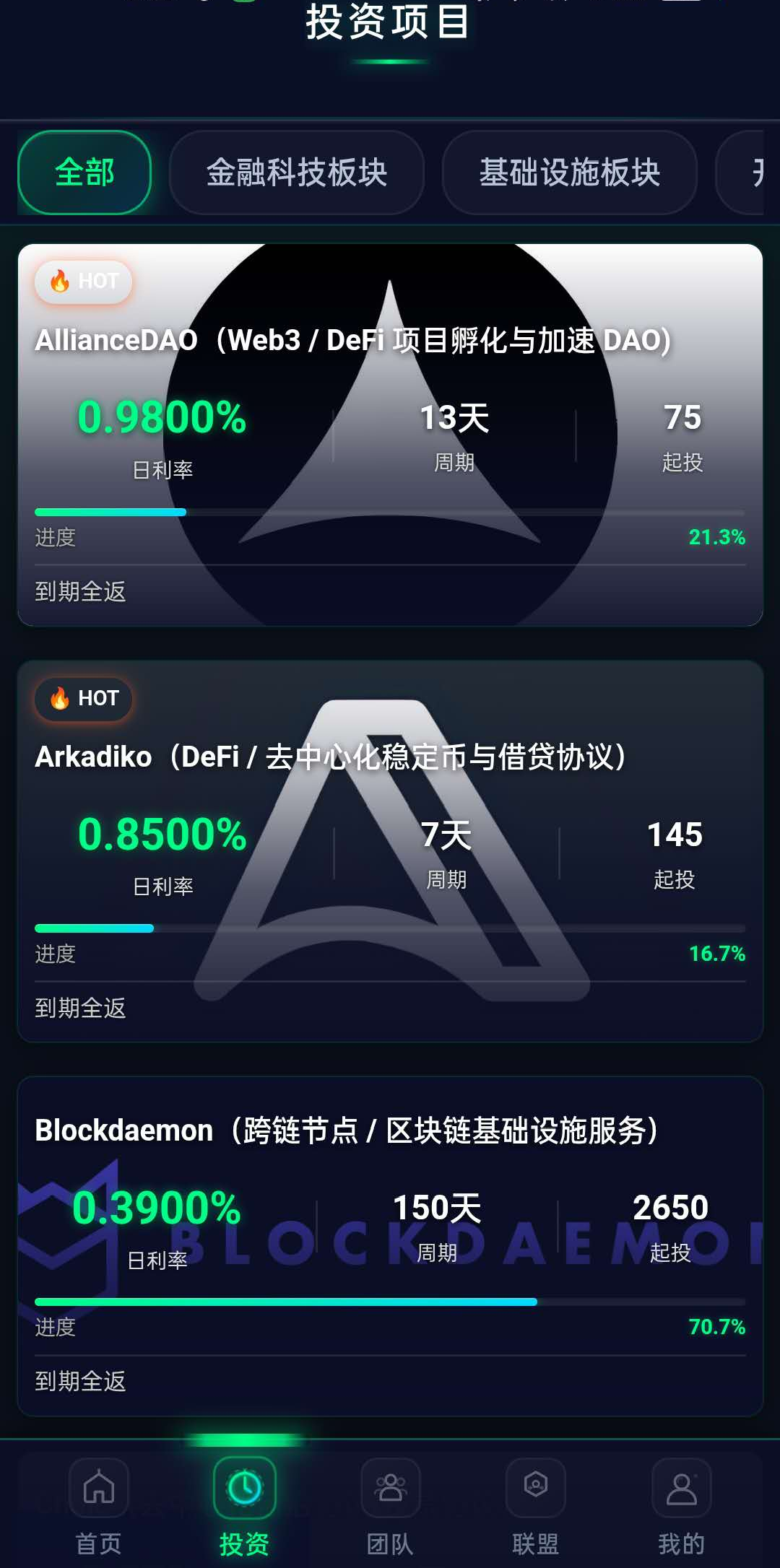 “CoinShares”境外杀猪盘骗局，冒充正规企业进行诈骗，赶紧远离！插图3