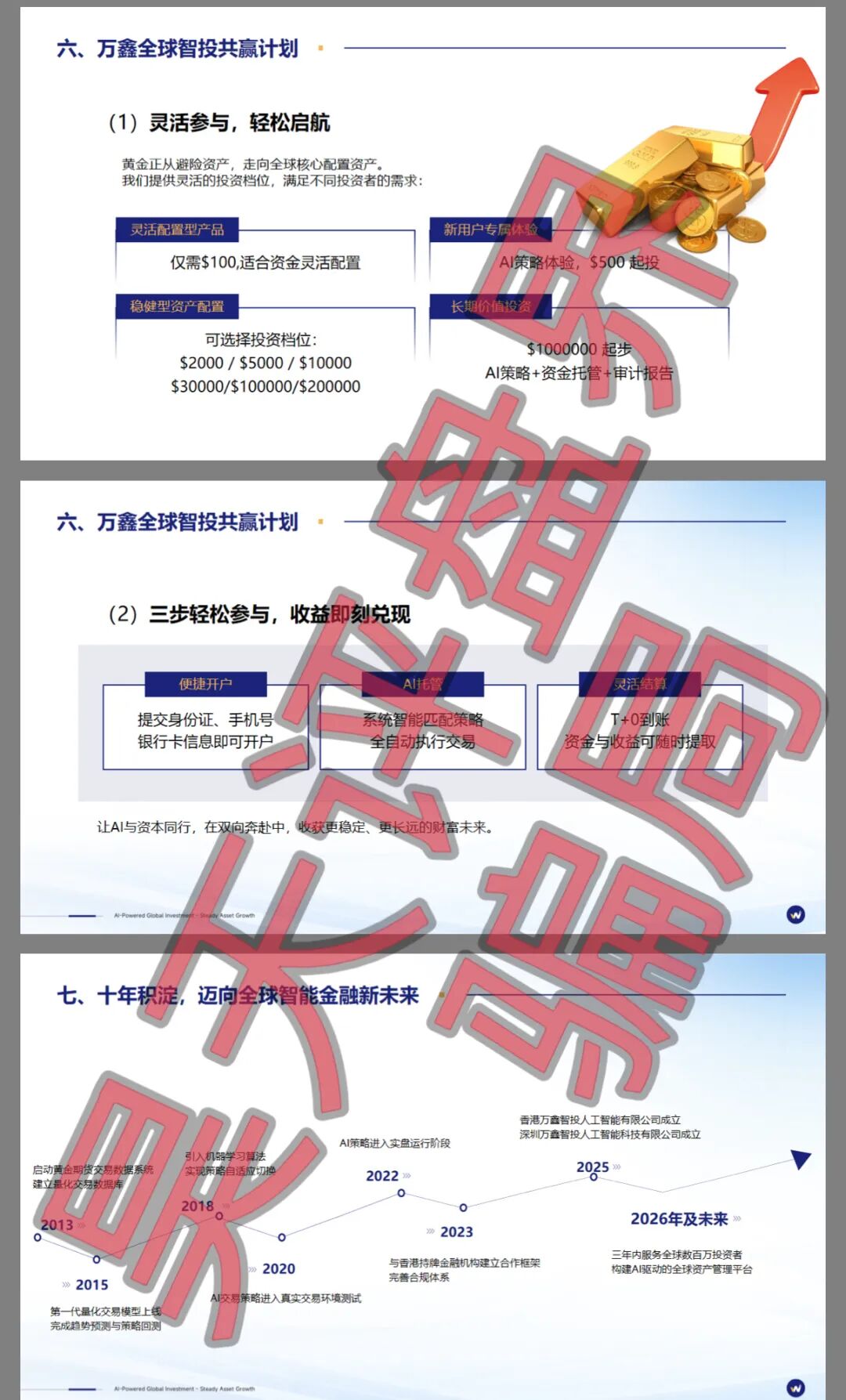 万鑫智投带单类资金盘骗局，是一个柬埔寨园区诈骗项目，高度预警，即将崩盘跑路！插图1