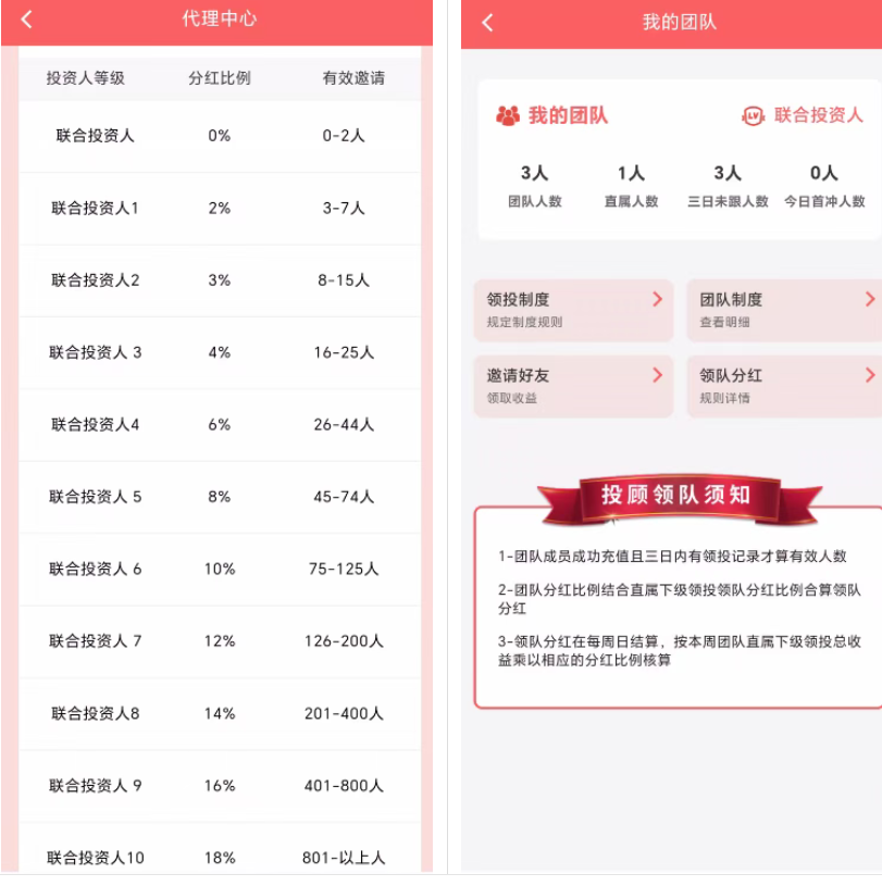 提现已困难？鼎鸿鑫源强制加金背后：操盘手正在准备最后的跑路！插图2