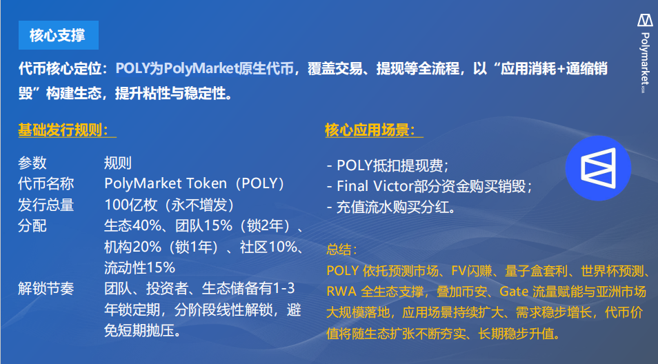 163.风控：Polymarket Asia资金盘，开始单割了！插图8