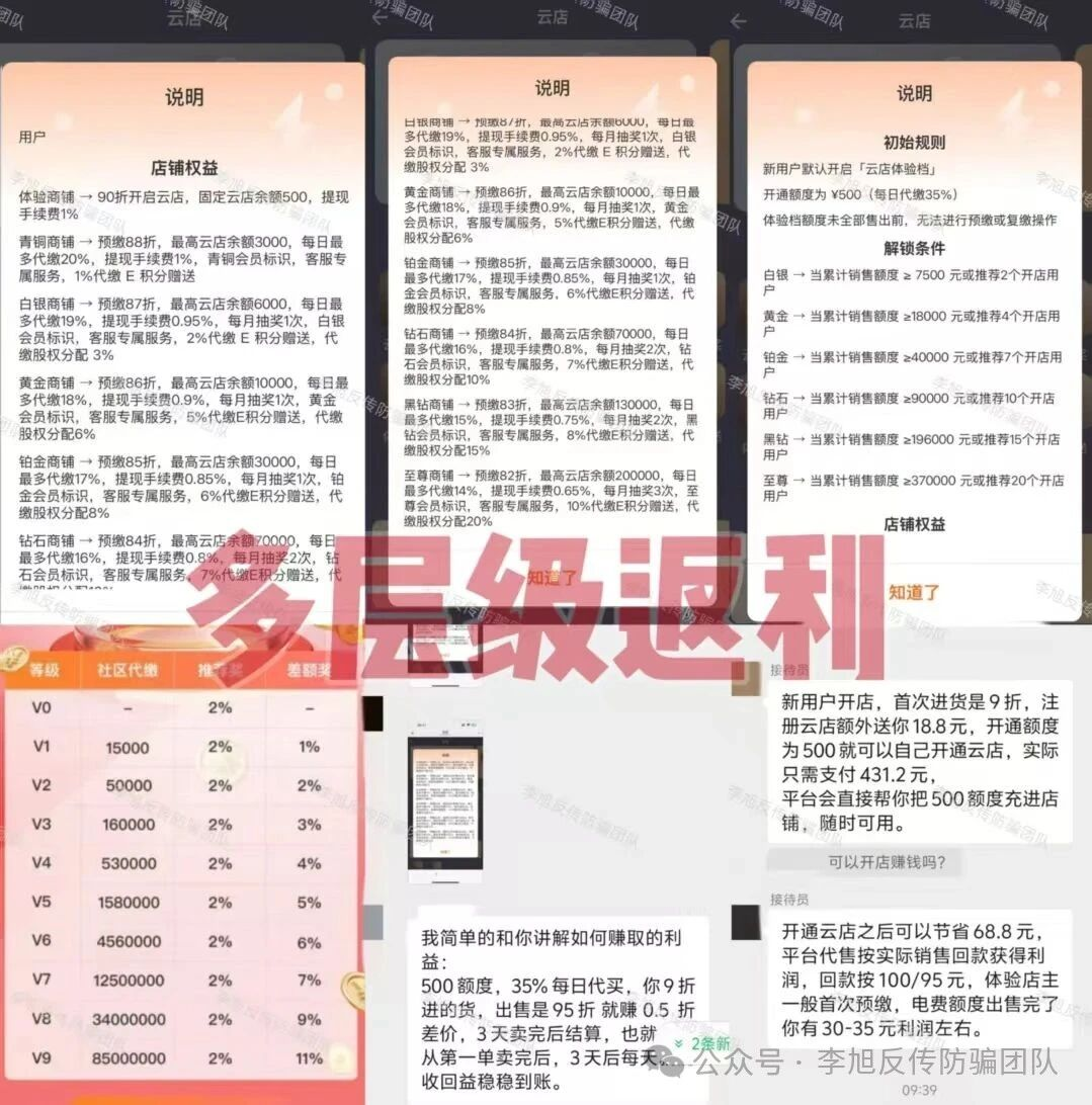 开始“收网”了!当心这17个项目正在设陷阱,看清套路速速避开!插图7 开始“收网”了!当心这17个项目正在设陷阱,看清套路速速避开!插图7