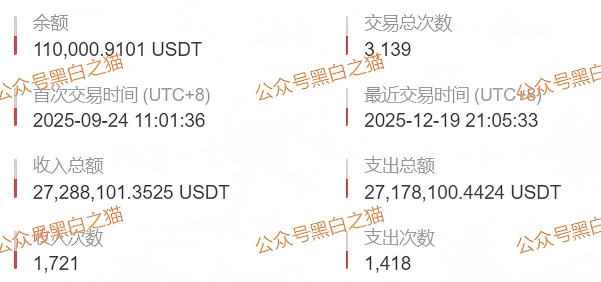 军包盘｜诈骗团伙围猎中年女性，伪冒“郑商所”用情感蛊惑杀猪，知情者曝洗钱账户……插图10